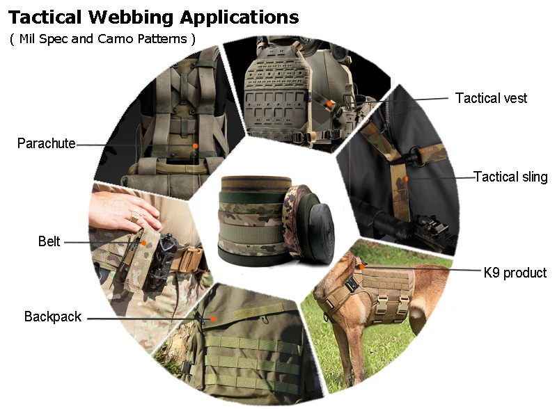 25mm multicam webbing 25mm multicam webbing